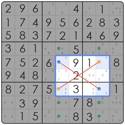 sudoku exchange
